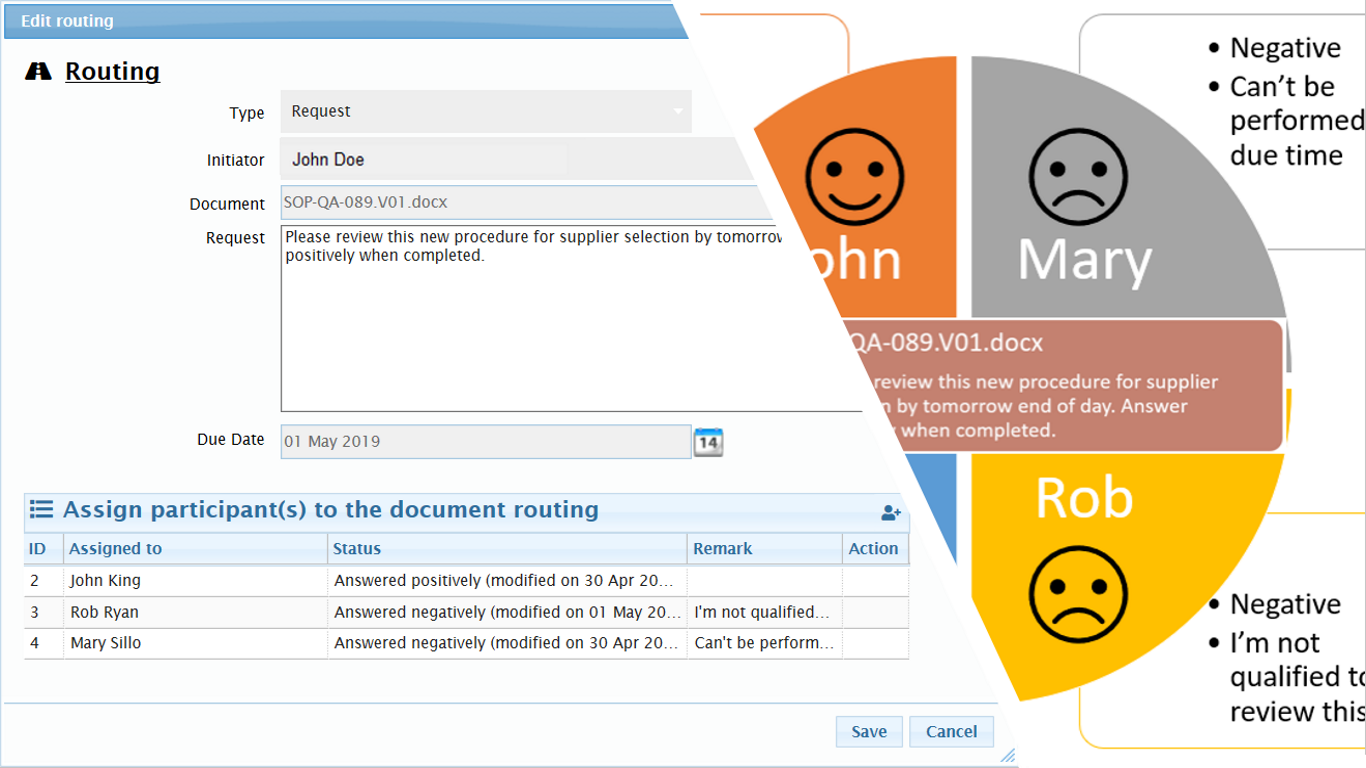 Send routing to your colleagues and get feedback